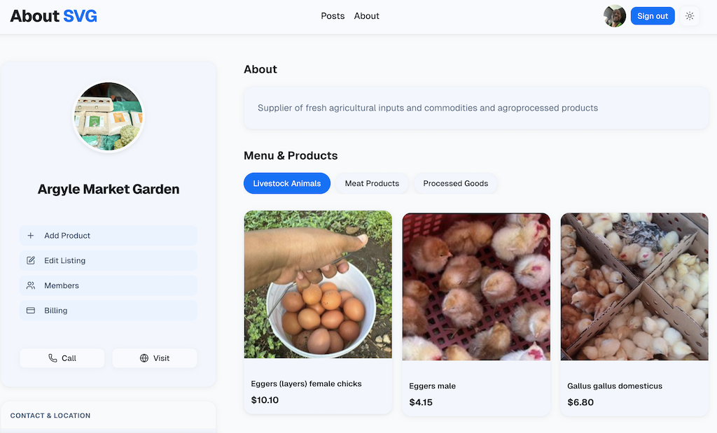 Product Catalog View